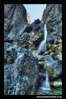 Gordale Scar
